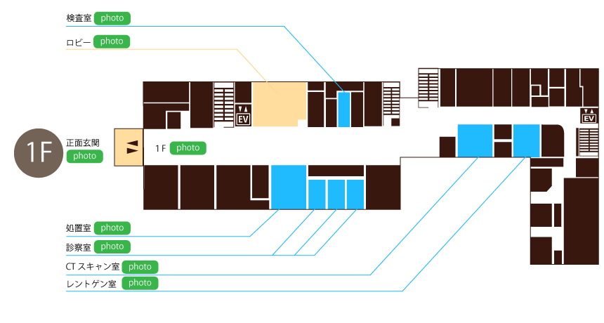 クリニック館内図