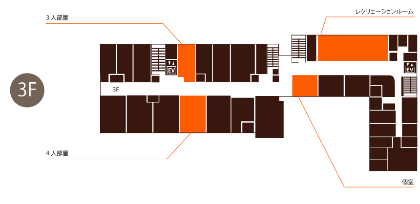 当院について画像２